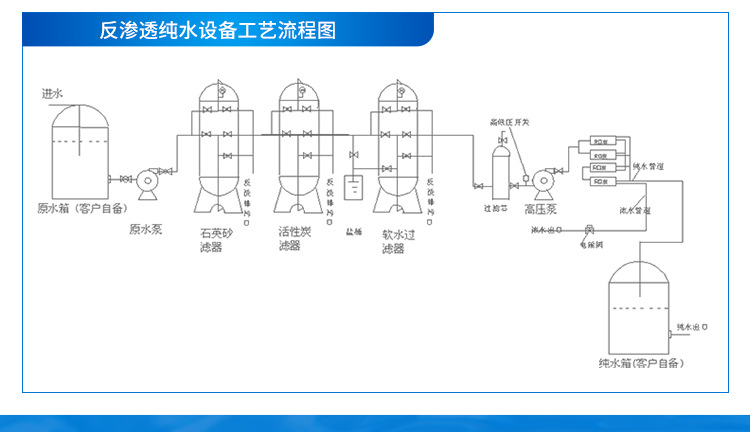 3044am永利集团(中国)有限公司_产品2487