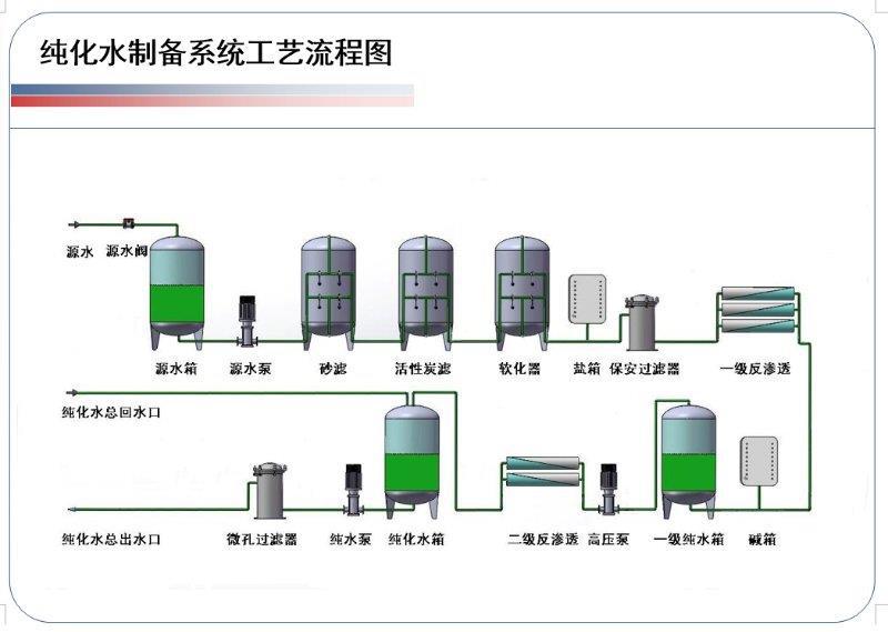 3044am永利集团(中国)有限公司_活动9037